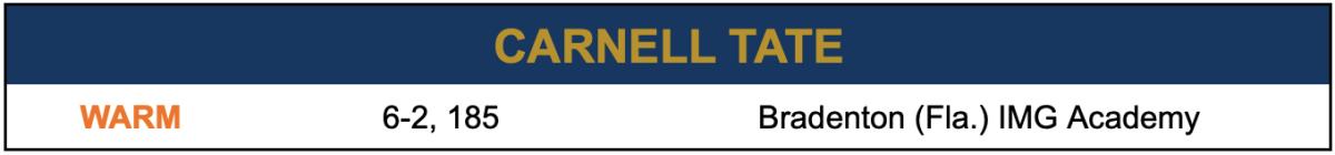 Carnell Tate Hot Board